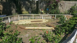 Backyard Railroad Planning Out New Planter